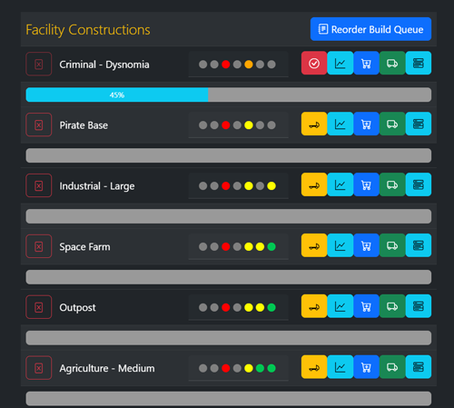 Commander Dashboard